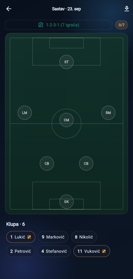 Sastav ekipe po formaciji