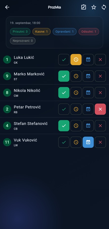 Prozivka sa četiri statusa