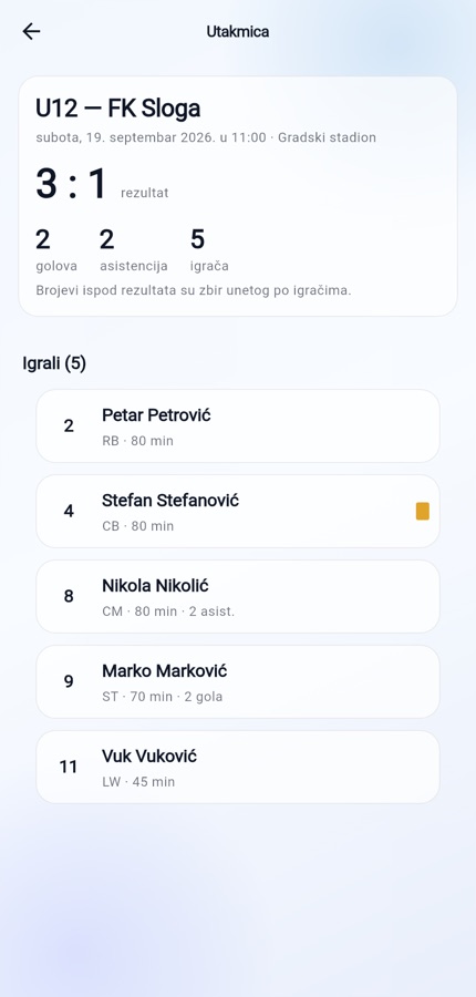 Izveštaj sa utakmice za roditelja